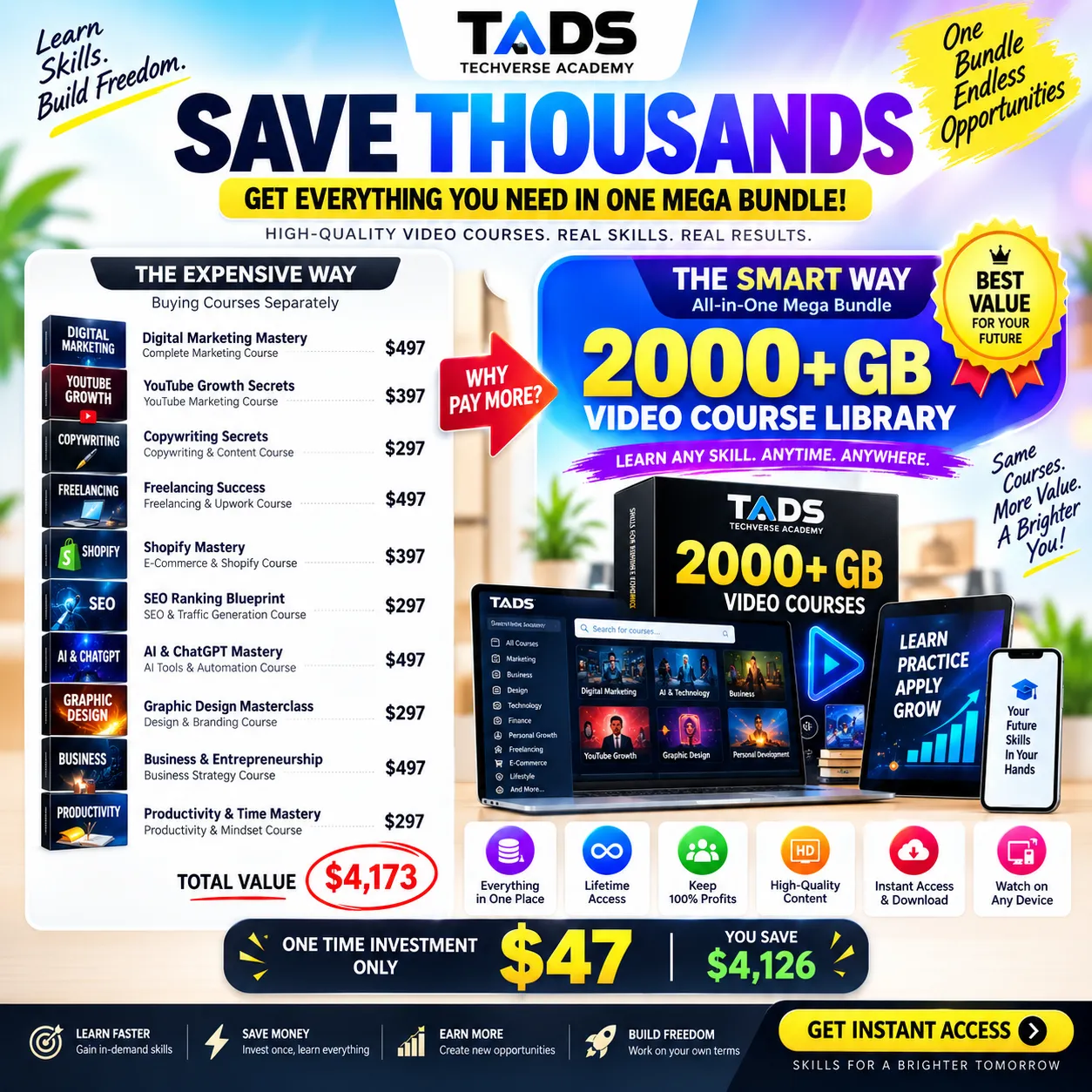 Save Thousands: The Expensive Way vs The Smart Way 2000+GB Course Library